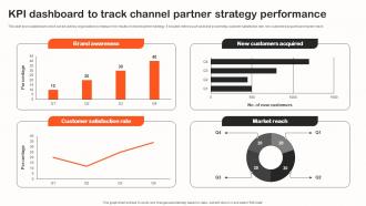 Kpi Dashboard To Track Channel Partner Strategy Indirect Sales Strategy To Boost Revenues Strategy SS V