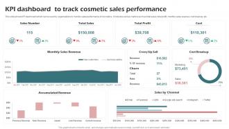 KPI Dashboard To Track Cosmetic Sales Performance