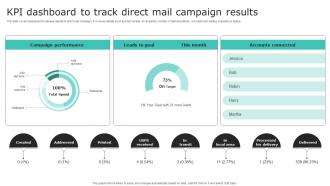 KPI Dashboard To Track Direct Mail Campaign Results Effective Demand Generation