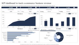 KPI Dashboard To Track E Commerce Business Revenue
