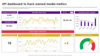 KPI Dashboard To Track Earned Media Metrics