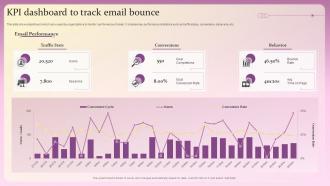 KPI Dashboard To Track Email Bounce