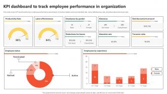 KPI Dashboard To Track Employee Key Initiatives To Enhance Staff Productivity