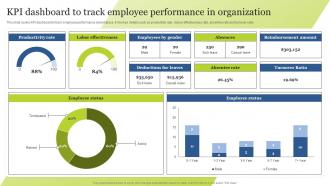 KPI Dashboard To Track Employee Performance In Organization Guide For Integrating Technology Strategy SS V