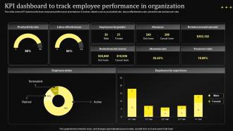 KPI Dashboard To Track Employee Performance In Organization Performance Management Techniques