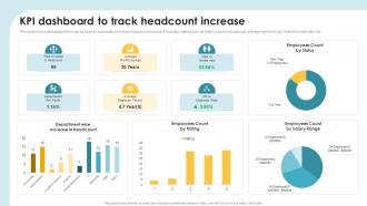 KPI Dashboard To Track Headcount Increase