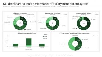 Kpi Dashboard To Track Implementing Effective Quality Improvement Strategies Strategy SS