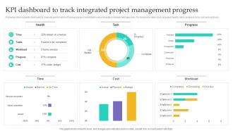 KPI Dashboard To Track Integrated Project Integration Management PM SS