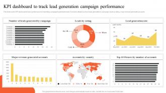 KPI Dashboard To Track Lead Generation Campaign Performance Implementing Outbound MKT SS