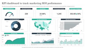 KPI Dashboard To Track Marketing ROI Performance