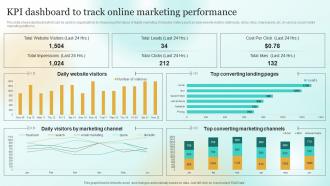 Kpi Dashboard To Track Online Marketing Performance Marketing Plan To Enhance Business Mkt Ss