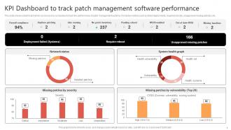 KPI Dashboard To Track Patch Management Software Performance