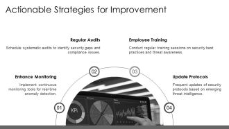 KPI Dashboard To Track Performance PPT Sample AT Best Customizable