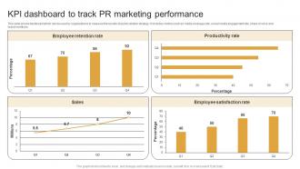 Kpi Dashboard To Track Pr Marketing Marketing Plan To Decrease Employee Turnover Rate MKT SS V