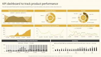 KPI Dashboard To Track Product Performance Implementing Product And Market Development Strategy SS