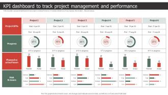 KPI Dashboard To Track Project Management And Performance Strategic Process To Create