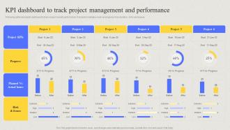 KPI Dashboard To Track Project Management Comprehensive Guide For Developing Project