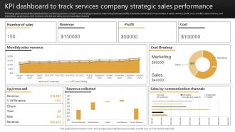 KPI Dashboard To Track Services Company Strategic Sales Performance