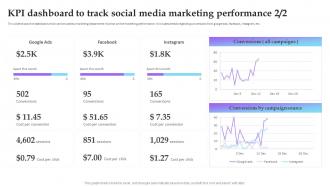 KPI Dashboard To Track Social Media Marketing Service Marketing Plan To Improve Business Ideas Editable
