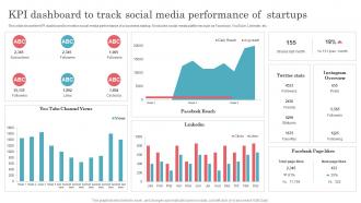 KPI Dashboard To Track Social Media Performance Of Startups