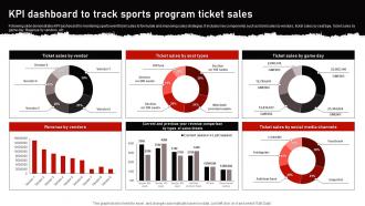 KPI Dashboard To Track Sports Program Ticket Sales