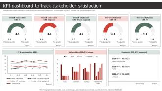 KPI Dashboard To Track Stakeholder Satisfaction Strategic Process To Create