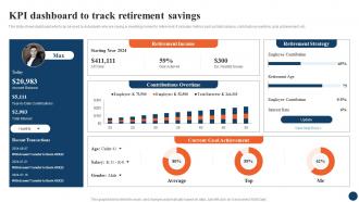 KPI Dashboard To Track Strategic Retirement Planning To Build Secure Future Fin SS