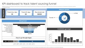 Kpi Dashboard To Track Talent Sourcing Funnel Sourcing Strategies To Attract Potential Candidates