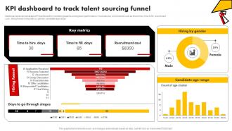 KPI Dashboard To Track Talent Sourcing Funnel Talent Pooling Tactics To Engage Global Workforce