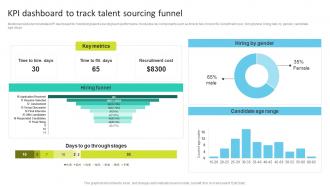 KPI Dashboard To Track Talent Sourcing Funnel Talent Search Techniques For Attracting Passive