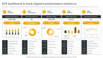 Kpi Dashboard To Track Transformation Using Digital Strategy To Accelerate Business Growth Strategy SS V