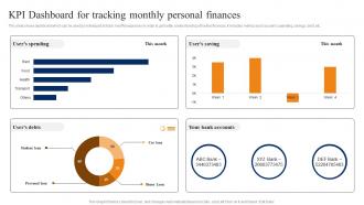 KPI Dashboard Tracking Monthly Smartphone Banking For Transferring Funds Digitally Fin SS V