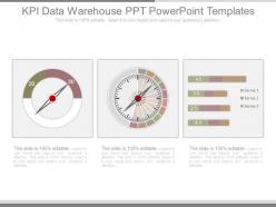 Kpi data warehouse ppt powerpoint templates