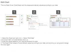 31914875 style essentials 2 dashboard 3 piece powerpoint presentation diagram infographic slide