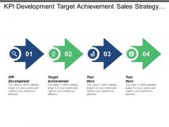 kpi_development_target_achievement_sales_strategy_map_organisational_priorities_cpb_Slide01