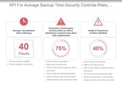 Kpi for average backup time security controls risks identified powerpoint slide