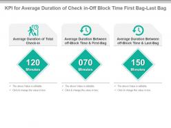 Kpi for average duration of check in off block time first bag last bag presentation slide