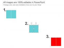 Kpi for average handling cost in order fulfillment powerpoint slide