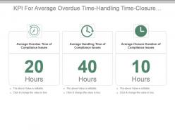 Kpi for average overdue time handling time closure duration compliance issues presentation slide