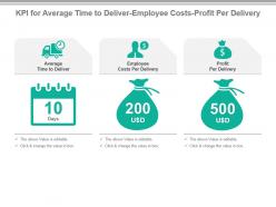 Kpi for average time to deliver employee costs profit per delivery powerpoint slide