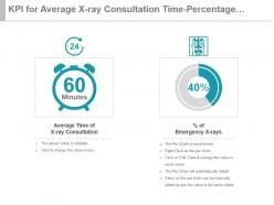 Kpi for average x ray consultation time percentage of emergency x rays presentation slide