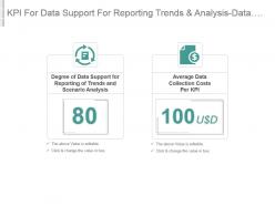 Kpi For Data Support For Reporting Trends And Analysis Data Collection Costs Powerpoint Slide