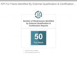 Kpi for flaws identified by external qualification and certification reports ppt slide