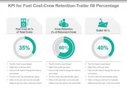 Kpi for fuel cost crew retention trailer fill percentage powerpoint slide