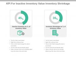 Kpi for inactive inventory value inventory shrinkage ppt slide