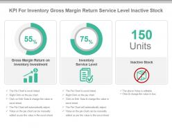 Kpi for inventory gross margin return service level inactive stock presentation slide