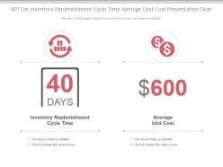 Kpi for inventory replenishment cycle time average unit cost presentation slide