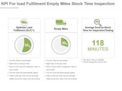 Kpi for load fulfilment empty miles stock time inspection ppt slide