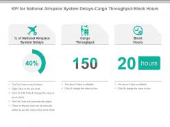Kpi for national airspace system delays cargo throughput block hours ppt slide