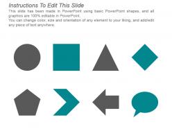 Kpi for new board members independent directors company board seats powerpoint slide